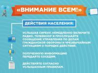 Памятки и рекомендации МЧС России по действиям при получении сигналов ГО