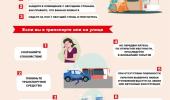Как защитить себя при беспилотной, авиационной или ракетной опасности